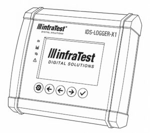 idsloggerx1-1 Core Interface